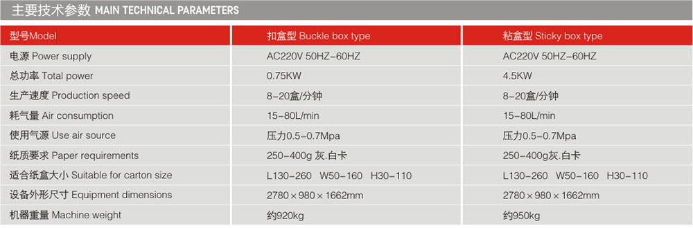 LY260C上開蓋瓦楞紙盒成型機機器參數